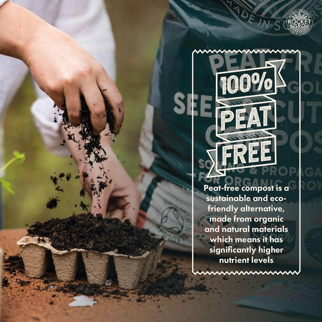 Rocketgro - Seed & Cutting with John Innes Compost - 20L