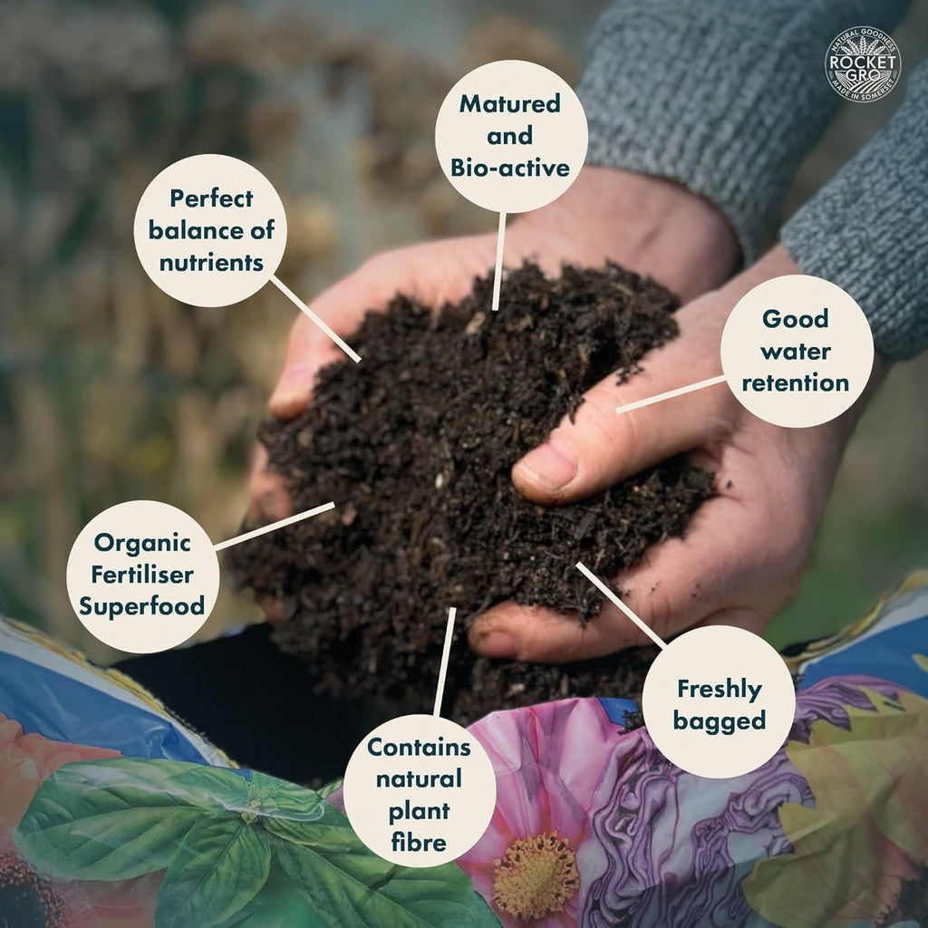 Rocketgro - Multi-Purpose Compost - 20L