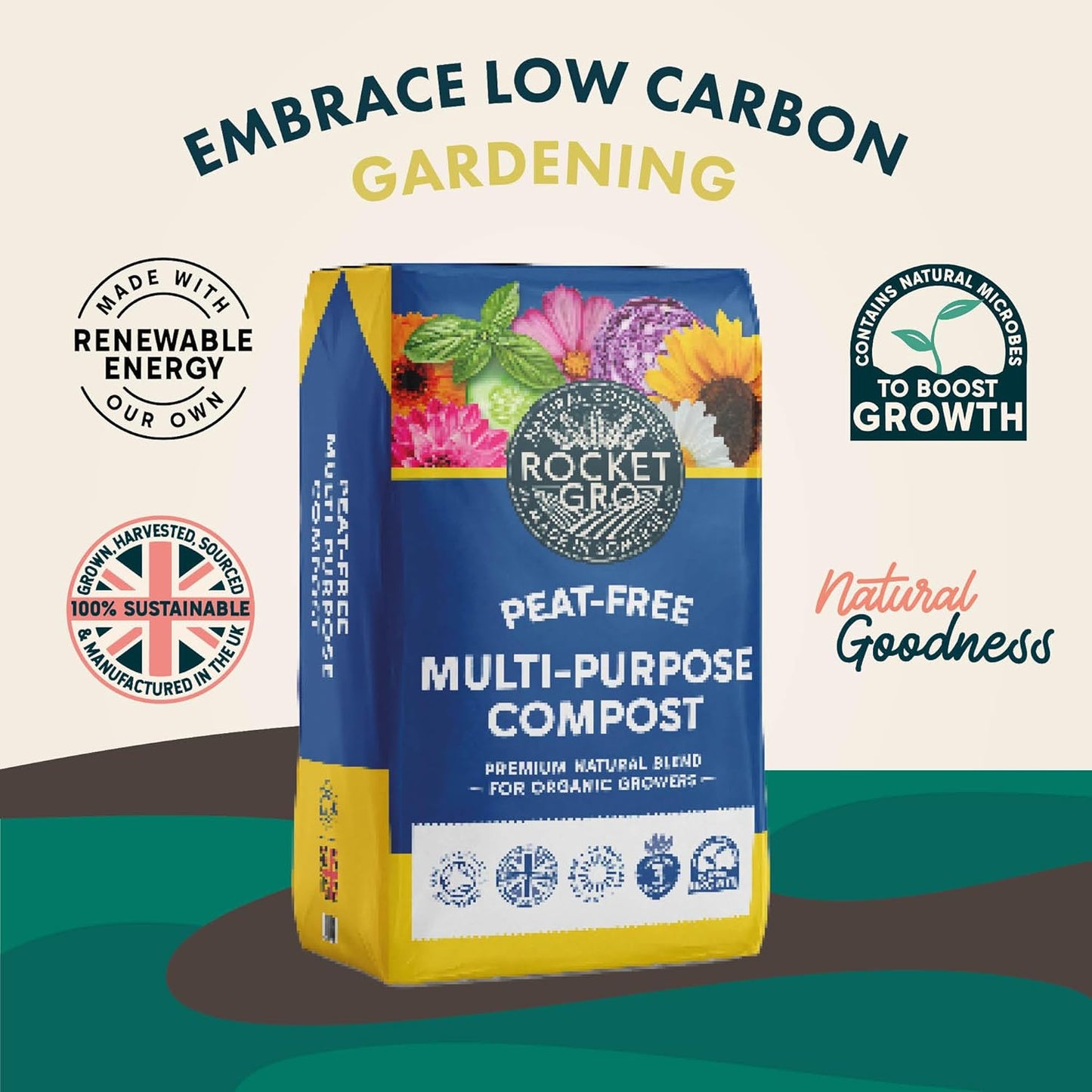 RocketGro Peat-Free Multi Purpose - 20L